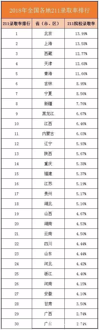 维纳斯没想到这次火在高考数学里，搞不清数学的本质该看看这两本书 考试 应试教育 素质教育 第14张