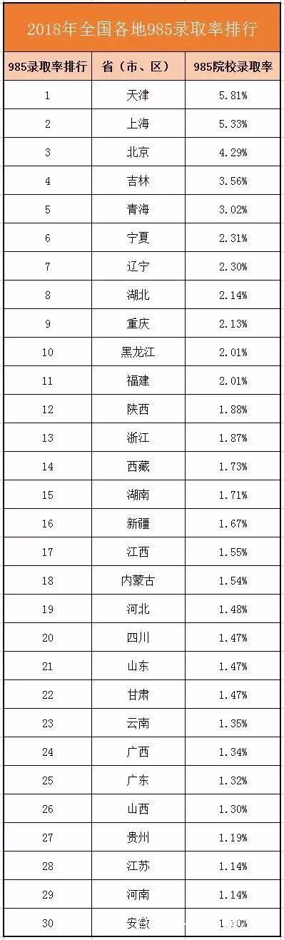 维纳斯没想到这次火在高考数学里，搞不清数学的本质该看看这两本书 考试 应试教育 素质教育 第13张