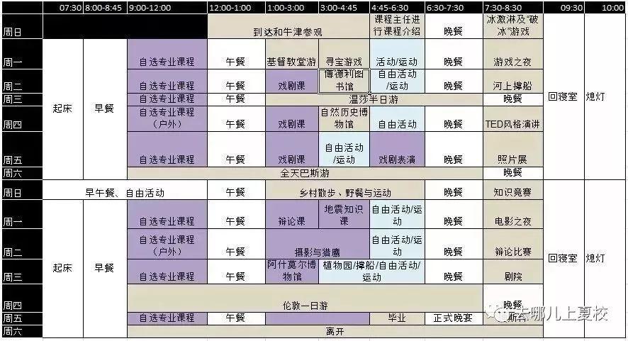 牛津、德威、协和、威雅、莫顿…英国顶尖私校的夏令营原来长这样！  国际学校 英国大学 户外 背景提升 牛津大学 第12张