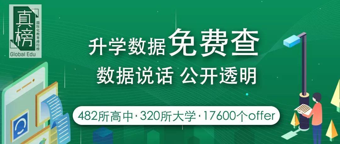 【榜单】2019年出国留学高中100强出炉！英本方向深国交继续领跑  数据 排名 第3张