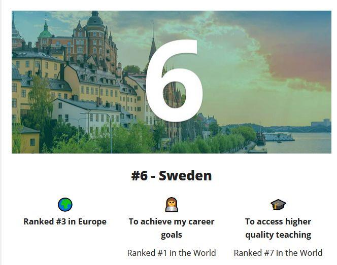 2020全球最佳留学国家榜单出炉！英国只排第8？  牛津大学 英国大学 数据 第7张