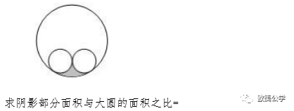 深国交2020入学考第2场（7.14）试卷评析（含部份真题）  备考国交 考试 第2张