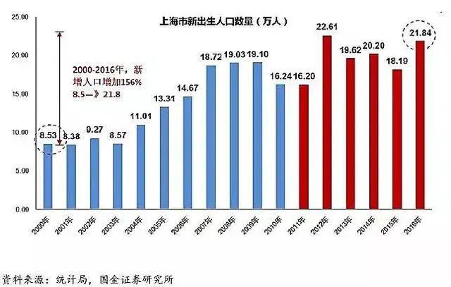 为什么说在广东参加高考是地狱录取模式？大数据告诉你  数据 应试教育 第18张