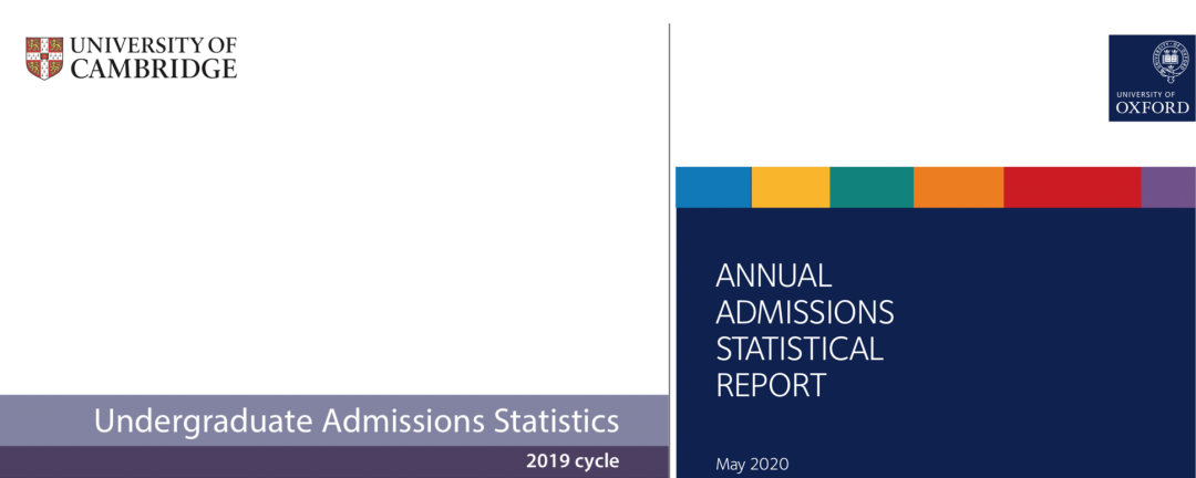 【数据】2020年的英本总申请人数超过65万，四年翻倍！  数据 毕业季 牛津大学 第4张