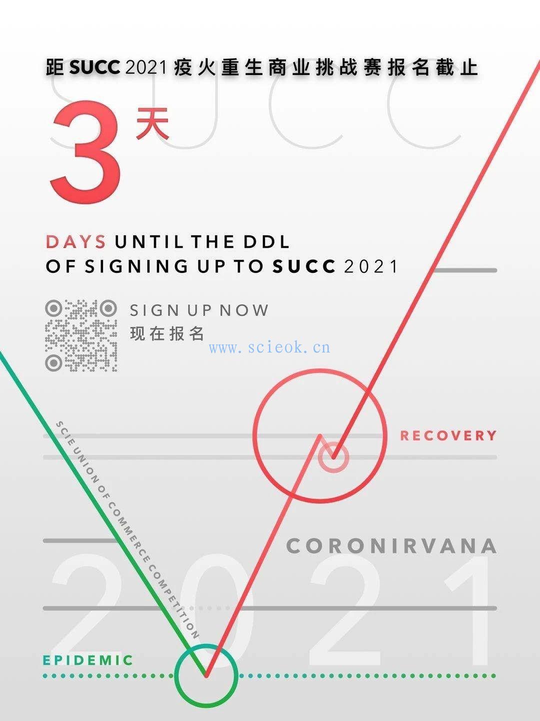 距SUCC 2021疫火重生商业挑战赛报名截止还有3天！！  深国交商务实践社 第1张