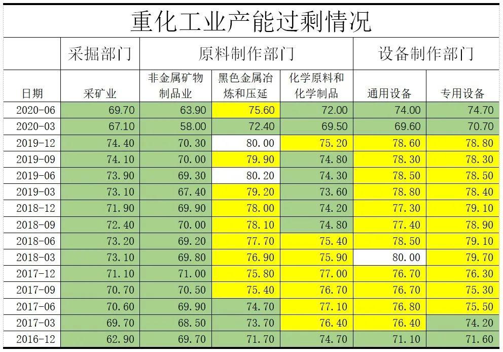 深国交BPC学术组：2020年两会如何教会我们用钱套娃  深国交 深圳国际交流学院 深国交商务实践社 第2张