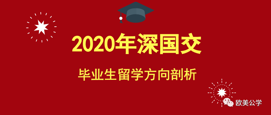 2020年深国交毕业生总计为240人，都去了哪些世界名校了？