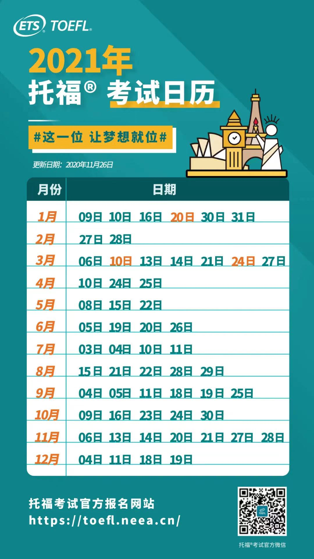 2021全年各类标化考试时间汇总，托福、雅思、SAT、ACT、AP、IB、KET、PET  竞赛 第1张