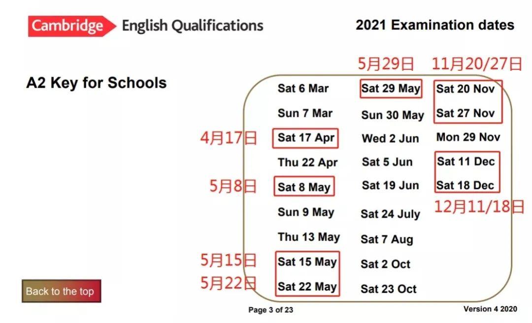 2021全年各类标化考试时间汇总，托福、雅思、SAT、ACT、AP、IB、KET、PET  竞赛 第9张