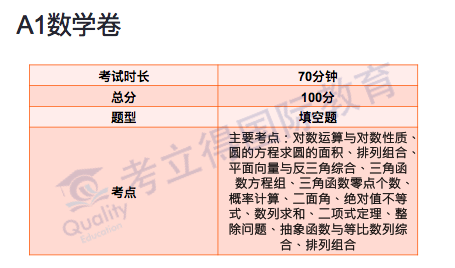 深国交2021年首次入学考试（4月11日）真题回顾  备考国交 第30张