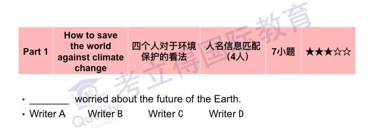 深国交2021年首次入学考试（4月11日）真题回顾  备考国交 第16张