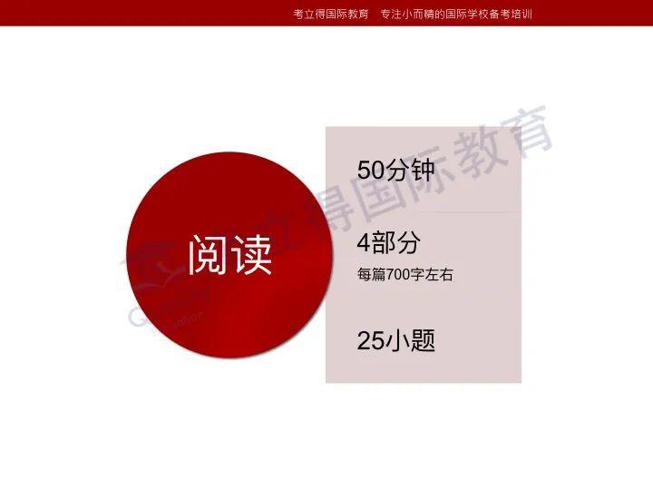 深国交2021年首次入学考试（4月11日）真题回顾  备考国交 第14张