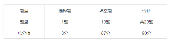 为什么能进入深国交学习就等于一只脚便迈进牛剑等G5名校？  深圳国际交流学院 第4张