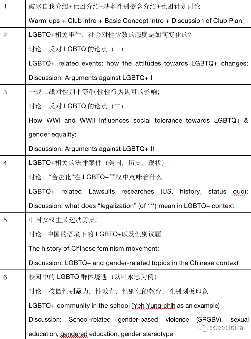 深国交Rainbow RnE 彩虹社招新啦！若你对性别相关议题感兴趣的话  深圳国际交流学院 学在国交 深国交 第8张