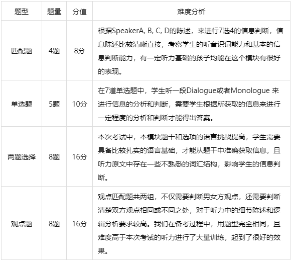 为什么能进入深国交学习就等于一只脚便迈进牛剑等G5名校？  深圳国际交流学院 第14张