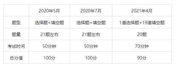 为什么能进入深国交学习就等于一只脚便迈进牛剑等G5名校？  深圳国际交流学院 第5张