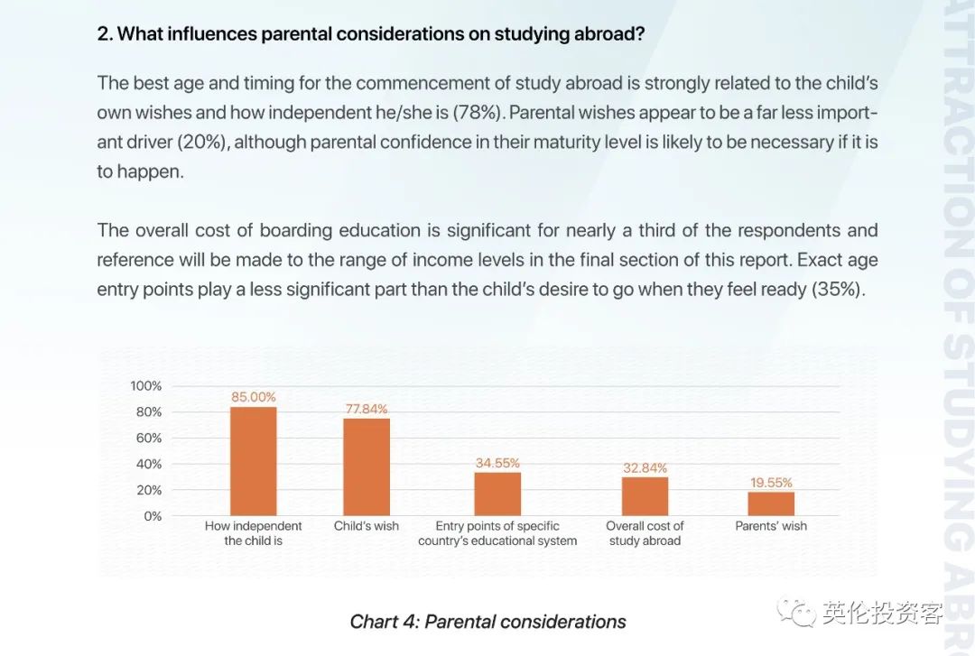 重磅调查出炉！关于中国学生家长，英国人也研究得很透...​  数据 英国留学 第11张