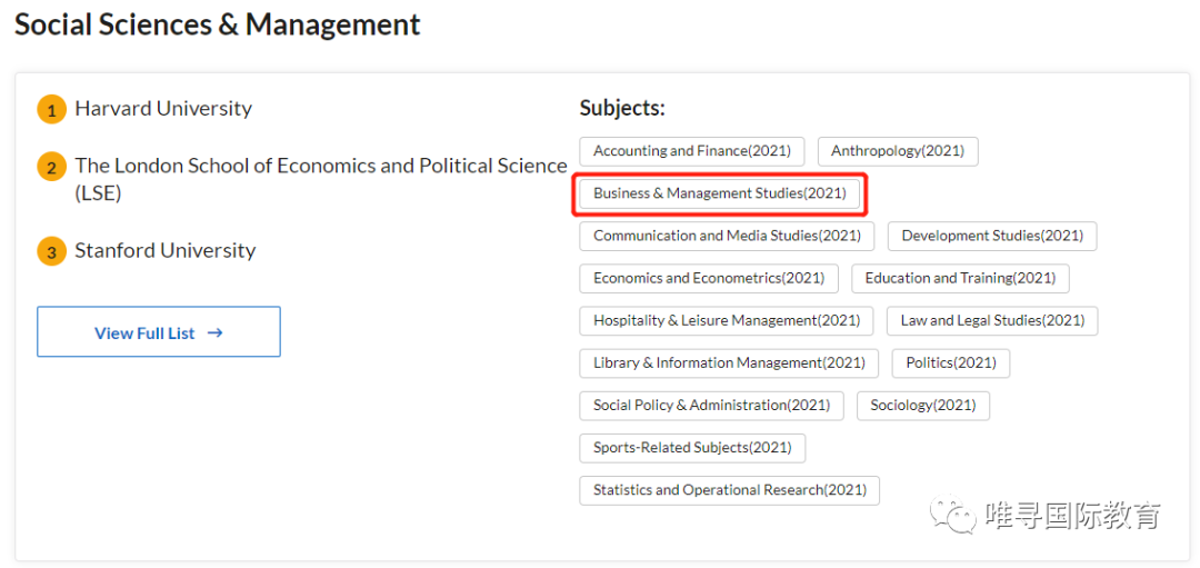 适合文商科生申请的五大专业！含院校推荐和录取要求  数据 英国留学 第14张