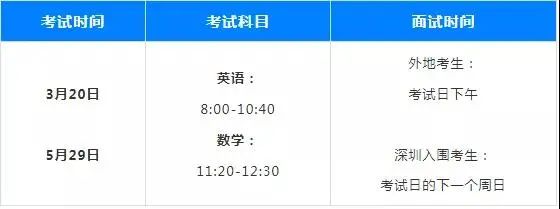 深国交，藤校专业户！选择比努力更重要，2022年席位明年1月初开抢  备考国交 第11张