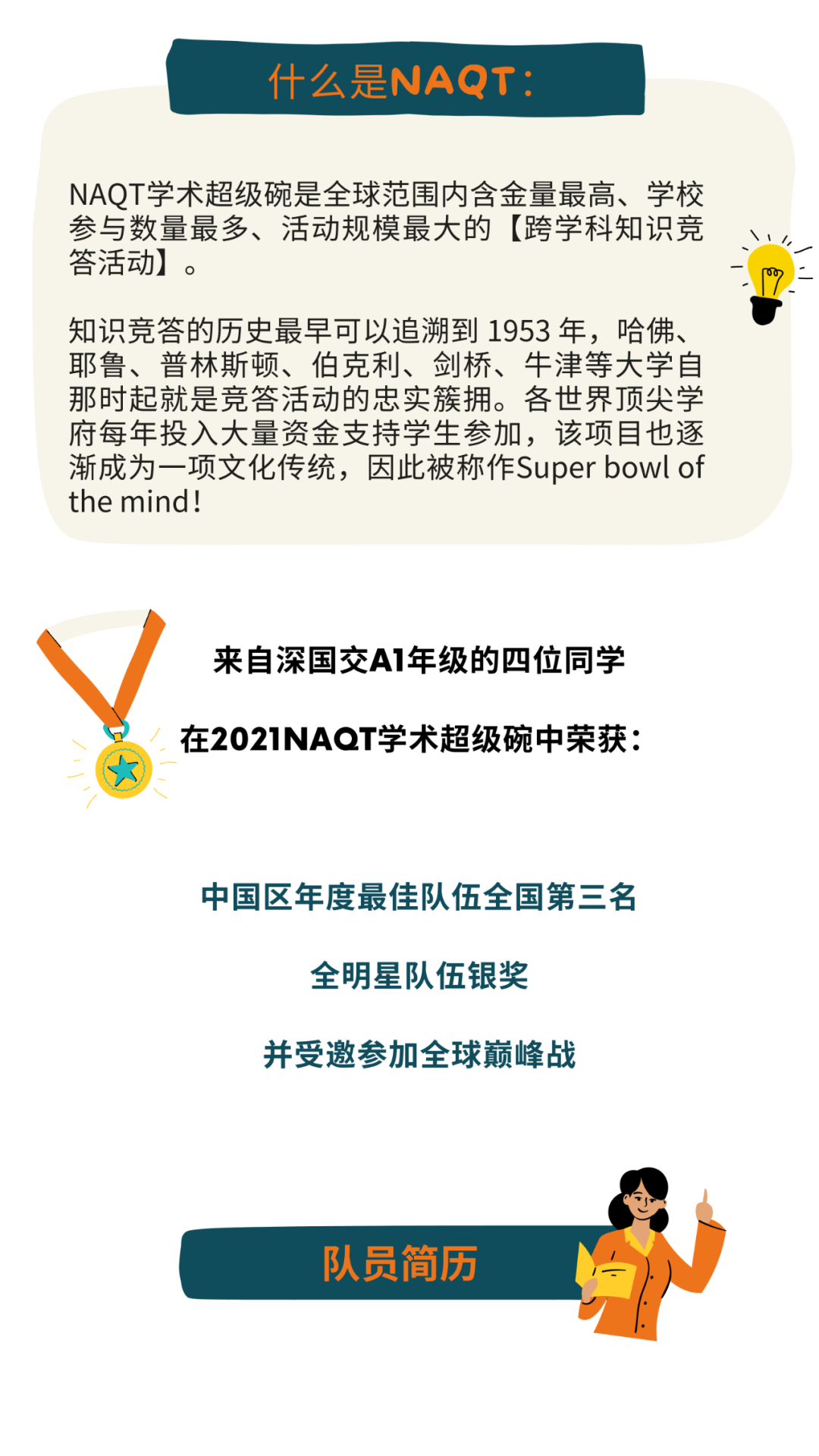 2021NAQT跨学科知识竞赛活动｜深国交团队荣获全国第三  学在国交 深圳国际交流学院 第1张