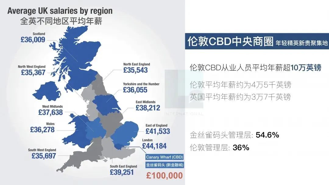 英国留学生住宿“一房难求”，“以房养学”成留学高净值家庭首选！  英国留学 第14张