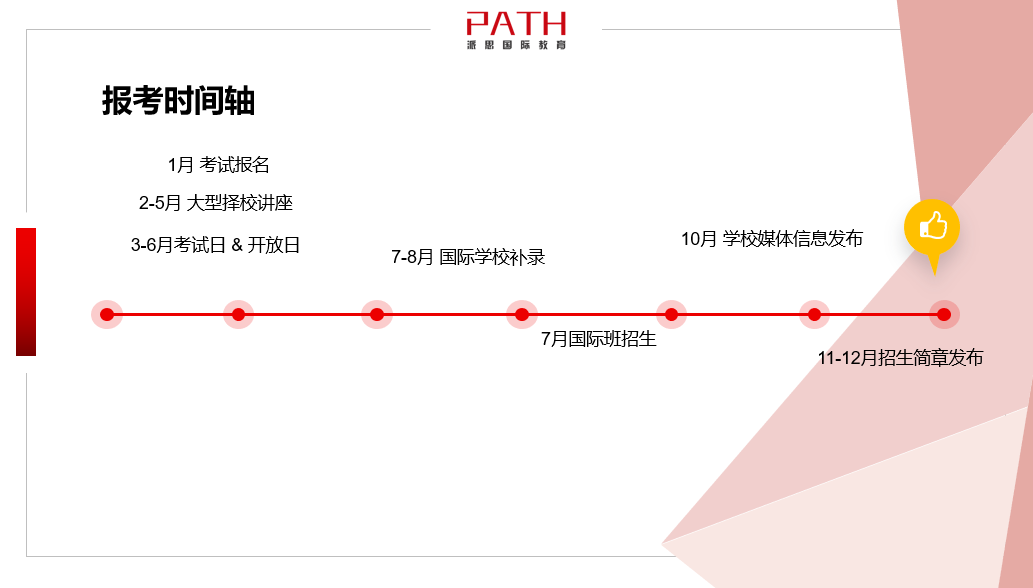 深圳中考不到55%的公办普高率？现在转轨国际学校来得及吗？  第18张