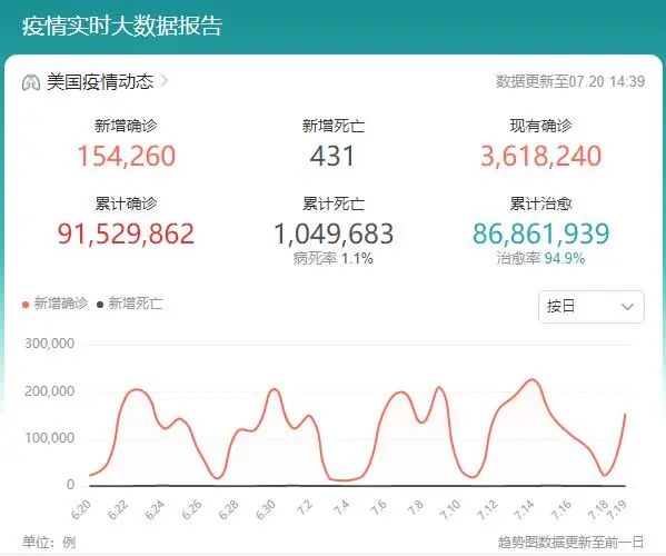 2022年出国留学，你需要准备多少钱？国家含：英美加法德俄新韩日  留学 费用 第3张