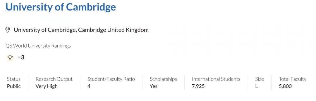 英国高校指南针丨剑桥大学：以城为校，以校为铭  英国留学 留学 剑桥大学 第5张