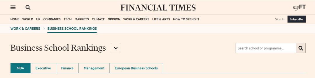 2022年金融时报6大商科排名汇总，伦敦商学院傲视群雄！  数据 排名 第1张