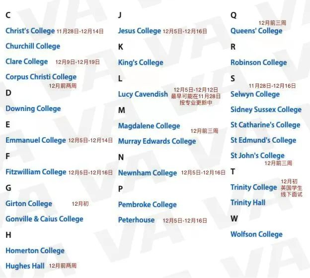 2022-2023剑桥大学29个学院面试时间汇总 会问什么呢？  英国留学 剑桥大学 第4张