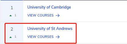 英国有哪些专业排名超强，但综排一般的大学？适合专业控同学  英国留学 第17张