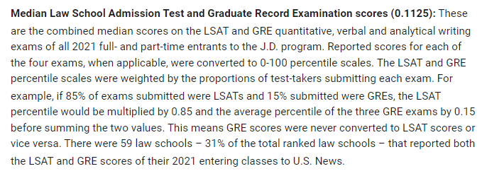 耶鲁和哈佛双双退出U.S. News法学院排名？！为什么要退出？  留学 排名 第12张