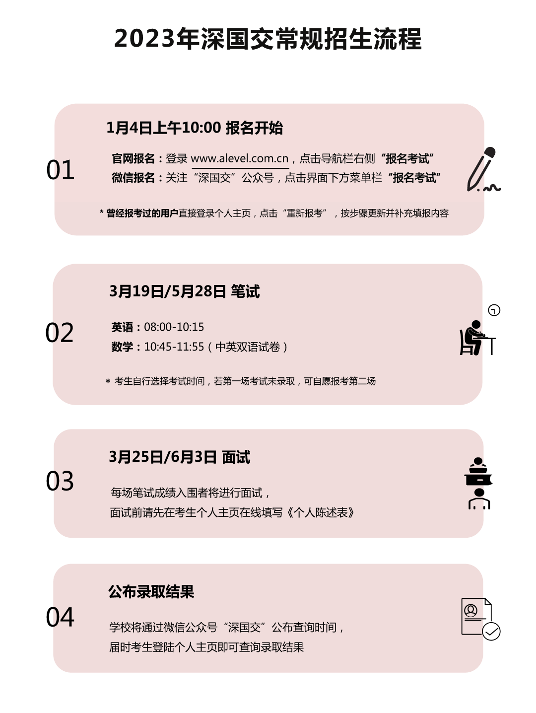 2023深国交招生简章 Admissions to SCIE:人数370人学费25.8万元起