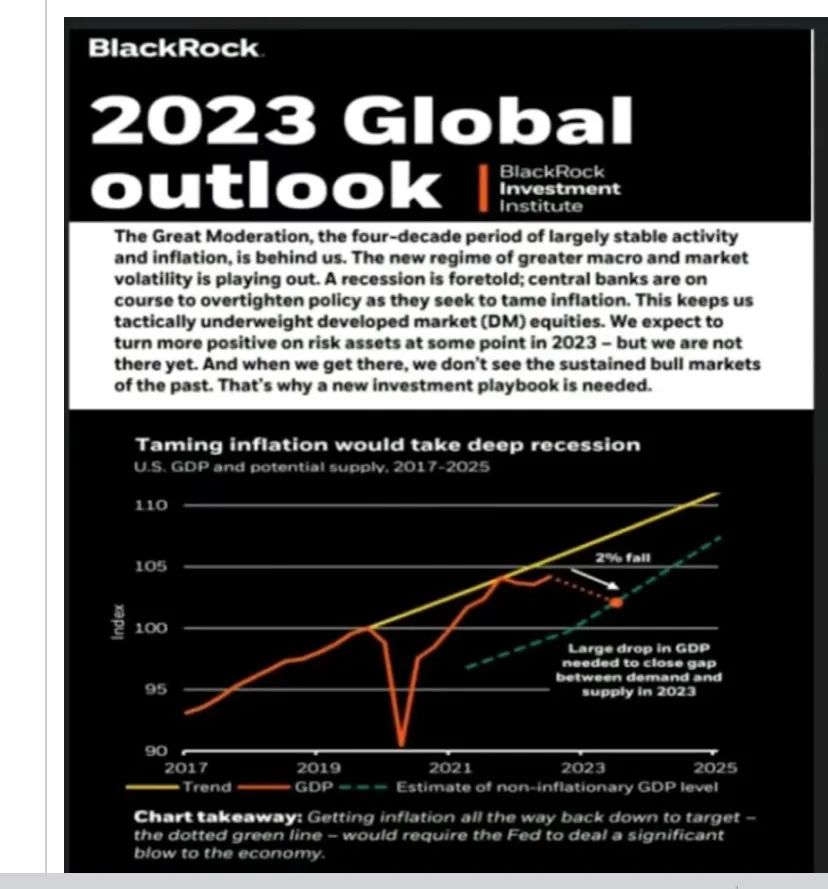 大萧条或复苏反弹？美国2023经济走势与2024大选展望  数据 第4张