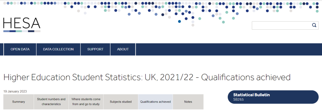 英国官方：拿到一等学位学生人数15年以来首次下降！好成绩更难拿了  英国留学 数据 第3张