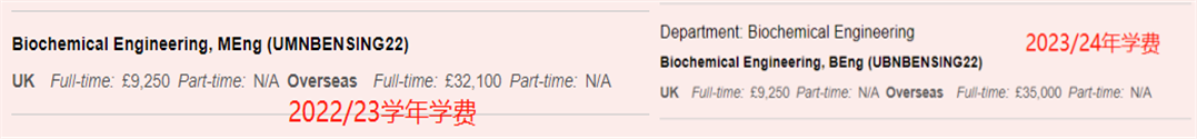 全面暴涨！盘点2023年10所英国大学最新国际生学费  数据 英国留学 第14张