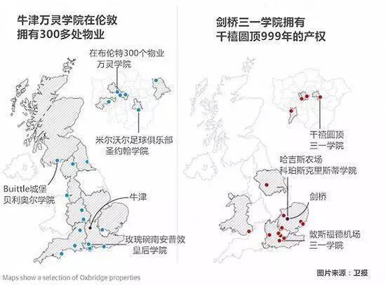 牛津剑桥到底多有钱？剑桥大学+牛津大学总资产加起来超200亿英镑！  英国留学 牛津大学 剑桥大学 费用 第7张