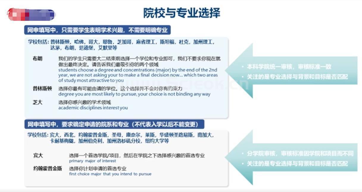 牛剑=常春藤吗？ 洞悉英美教育的不同后，发现没有标准答案  留学 第4张