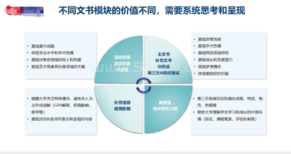 牛剑=常春藤吗？ 洞悉英美教育的不同后，发现没有标准答案  留学 第12张