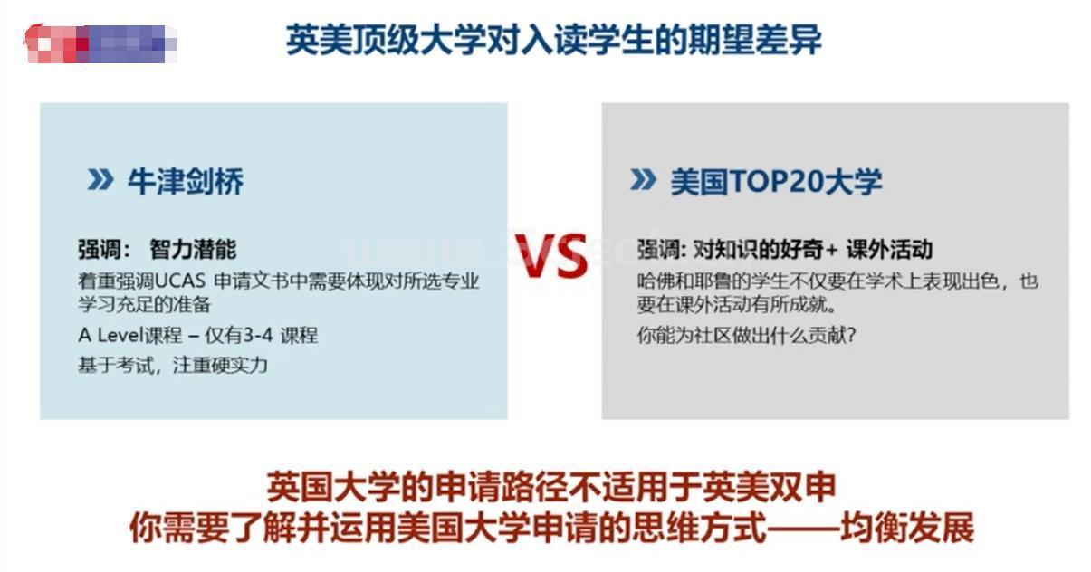 牛剑=常春藤吗？ 洞悉英美教育的不同后，发现没有标准答案  留学 第15张