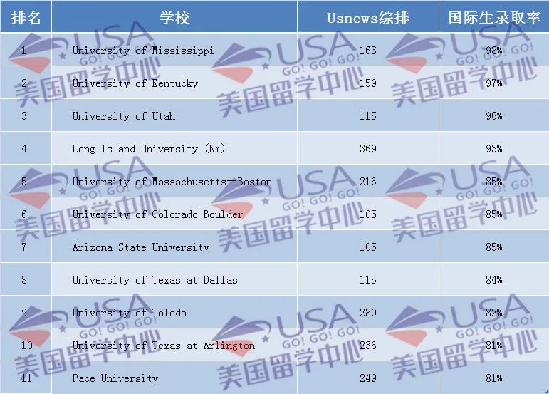 “班上60%中国人+30%印度人+10%白人” 我好像出了个假国。。  国际化教育理念 第2张